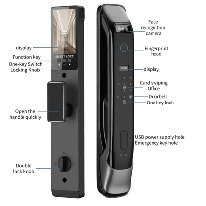 Smart door lock with labeled features on a white background